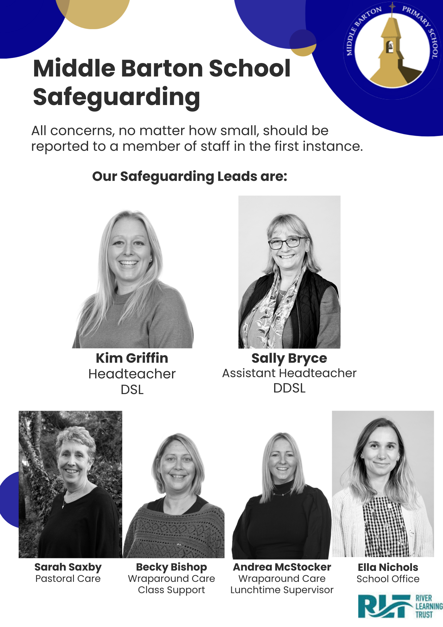 Safeguarding Poster